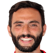 Raffaele De Martino fm 2021