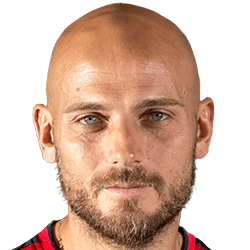 Giancarlo Improta fm 2021