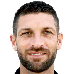 Antonio Del Sorbo fm21