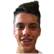 Alessandro Petruccelli FM 2021