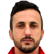 Lucio Peluso fm 2021