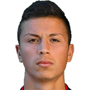 Oscar Malltezi fm21