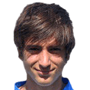 Alessandro Bianchini fm 2021