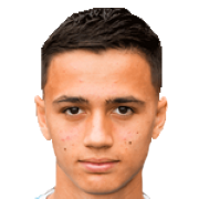 Eliano Reijnders fm21