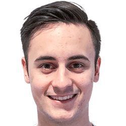 Adrian Hansen fm 2021