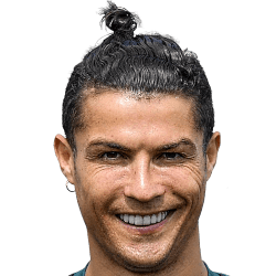 Cristiano Ronaldo FM 2021