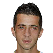 Ricardo Pedrosa fm 2021