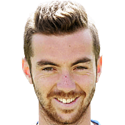 Luís Martins fm 2021