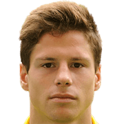 Miguel Campos fm 2021