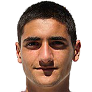 Miguel Sousa fm 2021