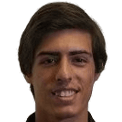 Ricardo Machado fm 2021