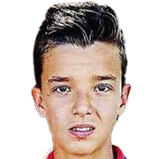 Andrei Florescu fm 2021