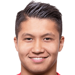 Ilzat Akhmetov fm 2021