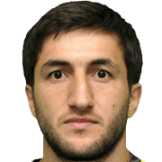 Anvar Gazimagomedov fm 2021