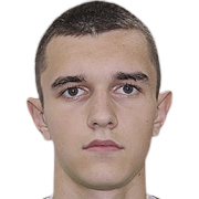 Daniil Abaimov fm 2021
