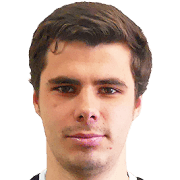 Nikita Repin fm 2021