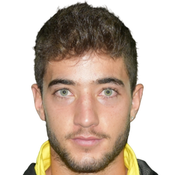 Kevin Zonzini fm 2021