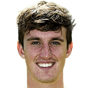 Jordan Morton fm 2021