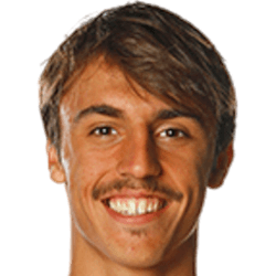 Óscar Clemente fm21