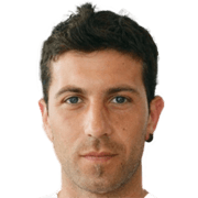 Ibon Gutiérrez fm21