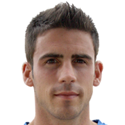 Víctor Fernández fm 2021