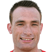 Alberto Morales fm21