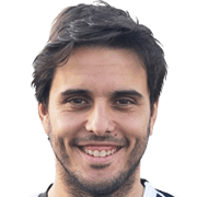 David González FM 2021 Profile, Reviews