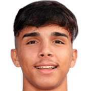 Kevin Villodres fm 2021