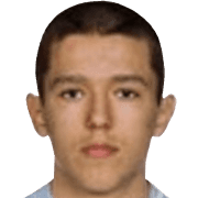 Sadmir Zekovic fm 2021