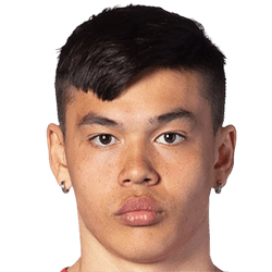 William Weidersjö fm 2021