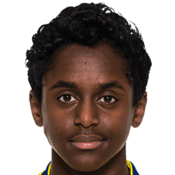 Abdihakin Ali fm 2021
