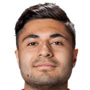 Kevin Sharro fm 2021