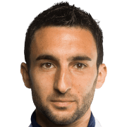 Fabrizio Zambrella fm21