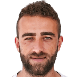 Turan Yilmaz fm 2021