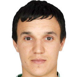 Olexandr Batischev fm21