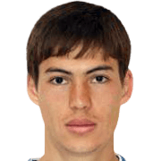 Rizvan Ablitarov fm 2021