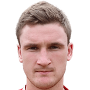 Danny Sullivan fm 2021