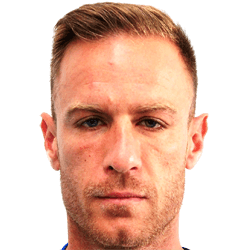 Filip Stanisavljevic fm 2021