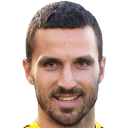 Milan Mitrovic fm 2021