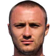 Aleksandar Ignjatovic fm 2021