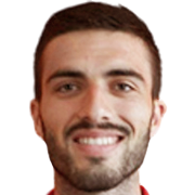 Danilo Kovacevic fm 2021