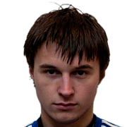 Filip Djordjevic fm21