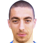 Milorad Resanovic fm 2021