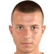 Aleksandar Miletic fm 2021