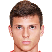 Georgije Ilic fm 2021