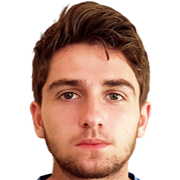 Strahinja Macanovic fm21