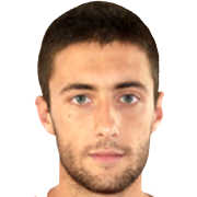 Ivan Zivanovic fm 2021