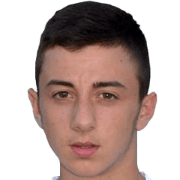 Aleksa Janjusevic fm 2021