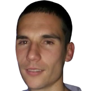 Nikola Rajkovic fm 2021