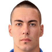 Milos Ivankovic fm 2021